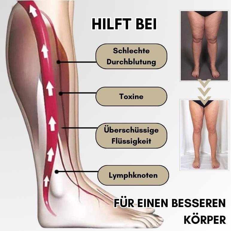 50% RABATT | LymphMag™ - Fühlen Sie sich in wenigen Wochen anders!