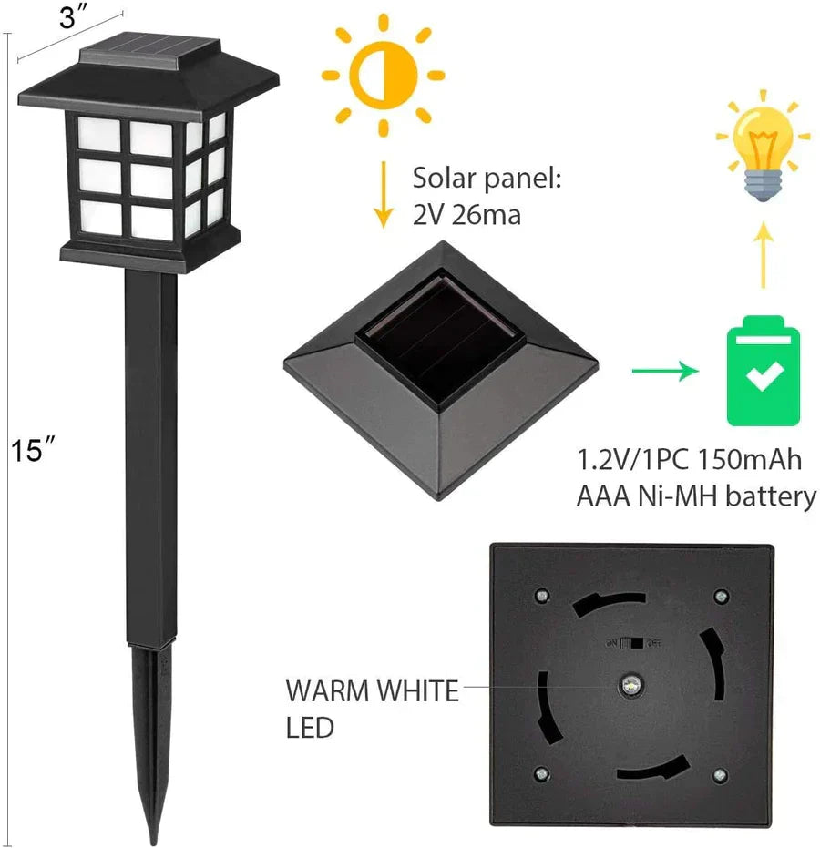 2+2 GRATIS | LuminaQuad™ - Solar LED Gartenlampe [Letzter Tag Rabatt]