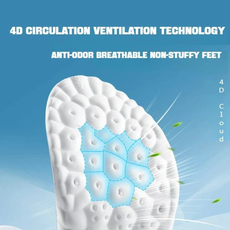 Avalo  4D Schuhsohlen