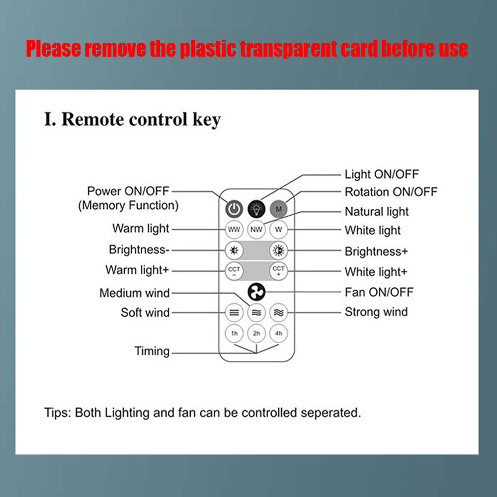 LED Light Ceiling Fan™ - Reindrehen und fertig!