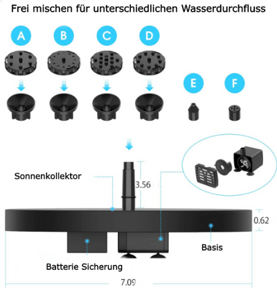 50% RABATT | Sonnensprüher™ - Solare Wasserfontäne! [Letzter Tag Rabatt]