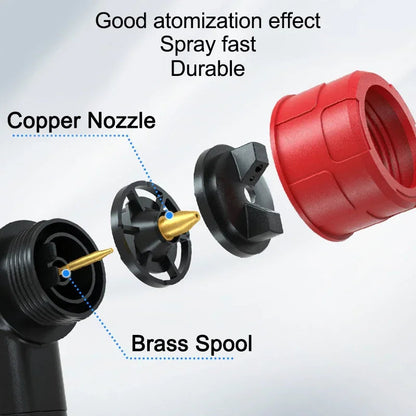 PaintMaster Pro – Mühelos sprühen statt streichen