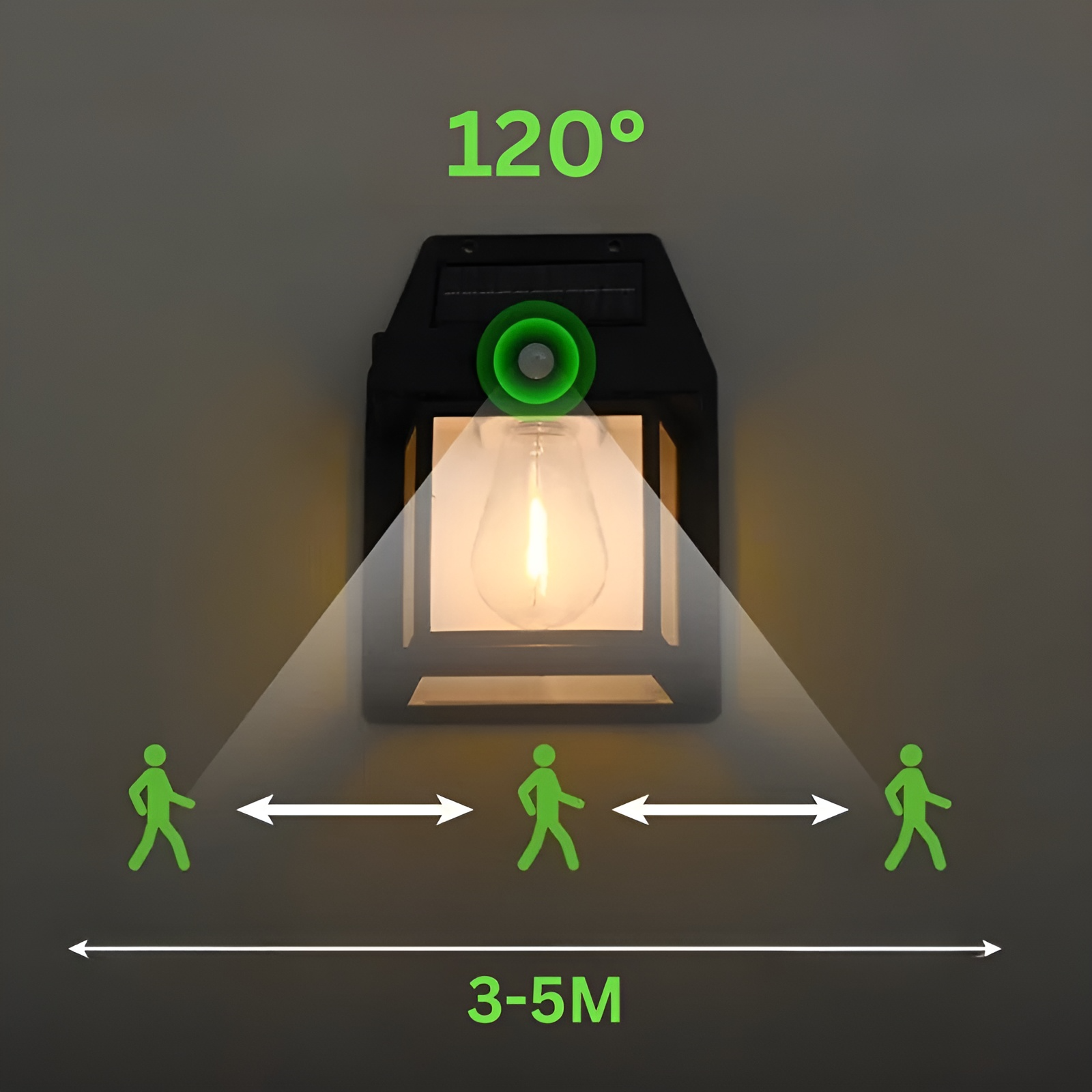 EcoGlow™ - Solar-Wandleuchte für draußen